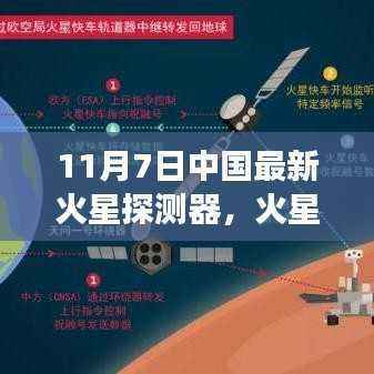 中国火星探测器探秘日,火星梦与独特小店的故事