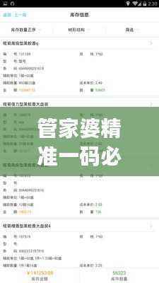 管家婆精准一码必中一,全面评估解析版QSR526.57