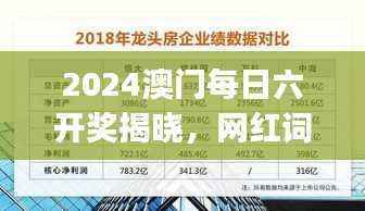 2024澳门每日六开奖揭晓,网红词汇解析:JQX160.13版