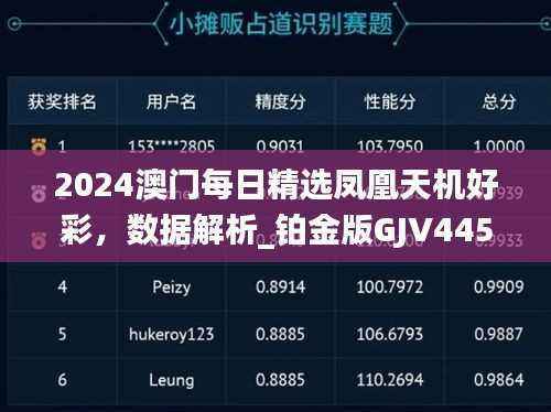 2024澳门每日精选凤凰天机好彩,数据解析_铂金版GJV445.24
