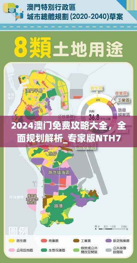2024澳门免费攻略大全,全面规划解析_专家版NTH756.38