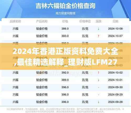 2024年香港正版资料免费大全,最佳精选解释_理财版LFM271.43