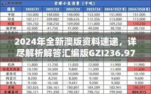 2024年全新澳版资料速递,详尽解析解答汇编版GZI236.97
