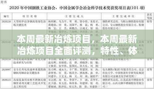 本周冶炼项目深度解析,特性、体验、竞品对比及用户群体洞察