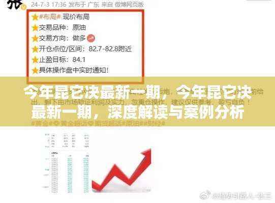 今年昆它决最新一期深度解读与案例分析报告