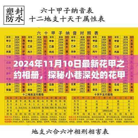 探秘花甲之约相册馆,一场不期而遇的温馨之旅(最新花甲纪念册发布)