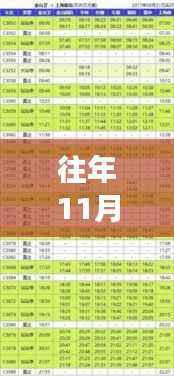 金山铁路,时光列车下的隐秘小巷美食与最新时刻表探秘