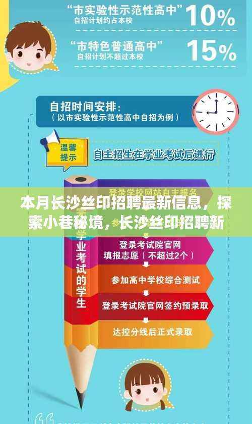 长沙丝印招聘新风尚与小巷秘境中的小店故事探索