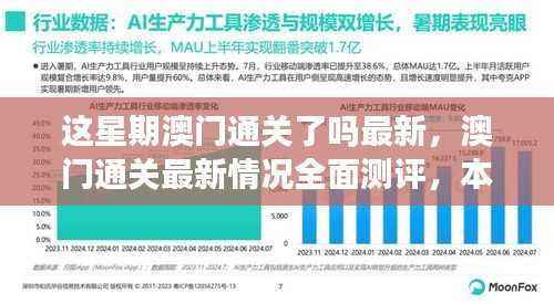 澳门本周通关最新进展,全面测评、用户体验与竞品对比,最新通关情况深度解析。