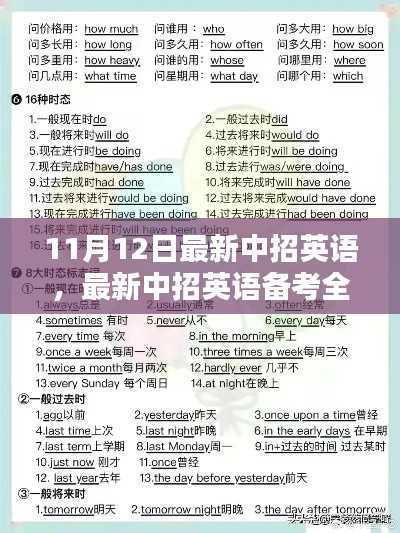 最新中招英语备考全攻略,掌握英语技能,助力考试成功!