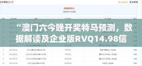 “澳门六今晚开奖特马预测，数据解读及企业版RVQ14.98信息”