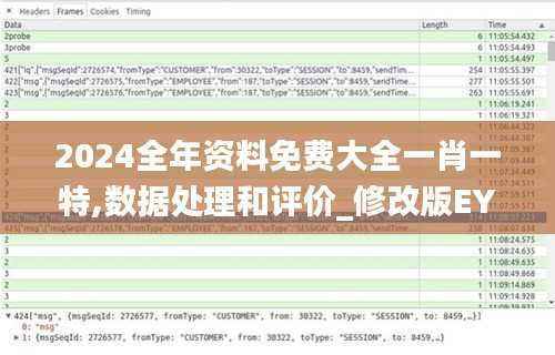 2024全年资料免费大全一肖一特,数据处理和评价_修改版EYO384.83