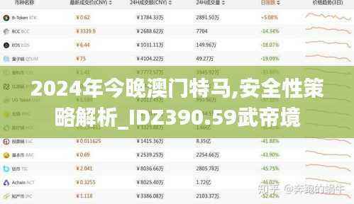 2024年今晚澳门特马,安全性策略解析_IDZ390.59武帝境