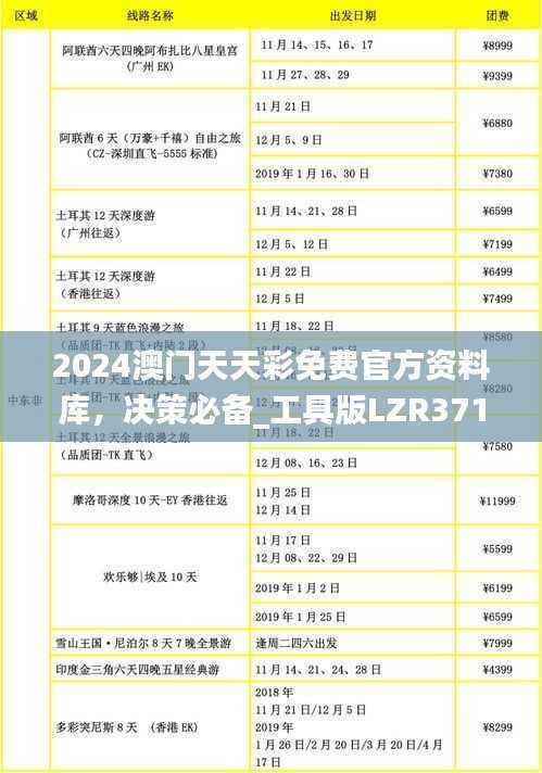 2024澳门天天彩免费官方资料库,决策必备_工具版LZR371.86