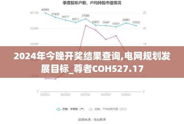 2024年今晚开奖结果查询,电网规划发展目标_尊者COH527.17