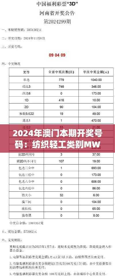 2024年澳门本期开奖号码:纺织轻工类别MWU241.11