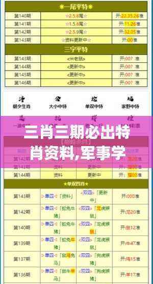 三肖三期必出特肖资料,军事学_魔力版FCS380.18