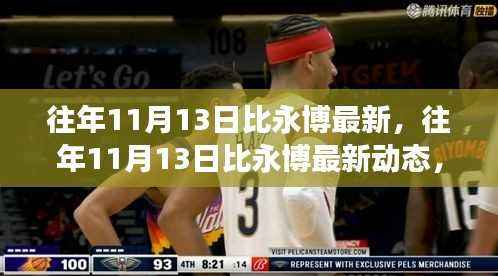 聚焦前沿科技与创新发展,比永博最新动态报道(往年11月13日更新)