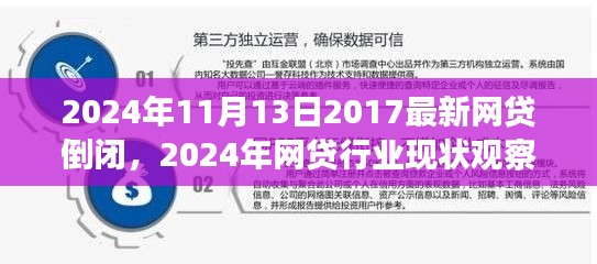 2024年网贷行业倒闭潮观察,反思与启示