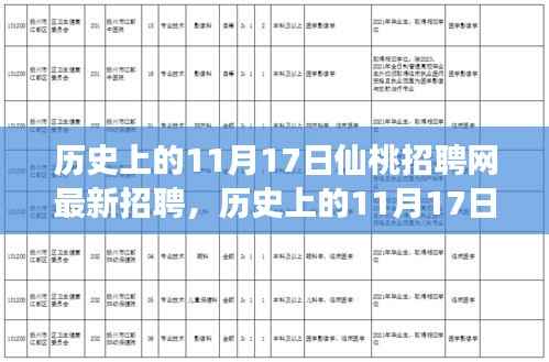 历史上的11月17日仙桃招聘网最新招聘现象探讨,值得关注的新动态与观点解析