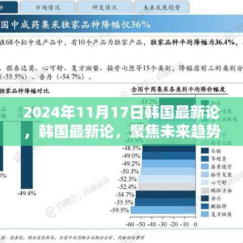 韩国未来趋势三大要点分析,聚焦最新论述(2024年11月版)
