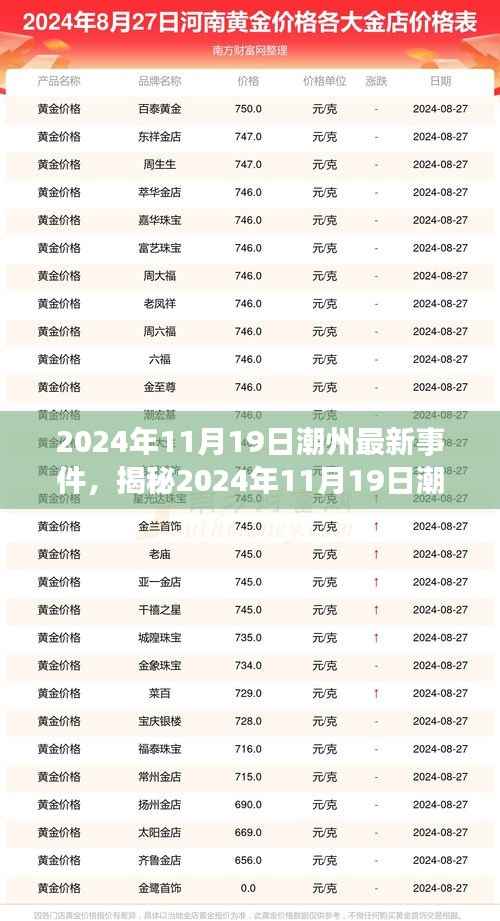 对答如流 第21页