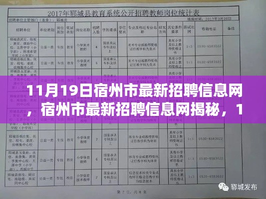 宿州市最新招聘信息网揭秘,11月19日职位大放送,理想工作等你来寻!