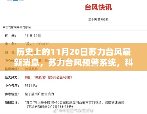 科技引领风暴时代,苏力台风最新消息与预警系统重新定义预警体验