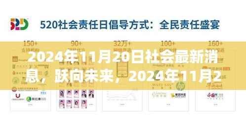跃向未来,2024年11月20日的积极变化与社会自我超越的最新消息
