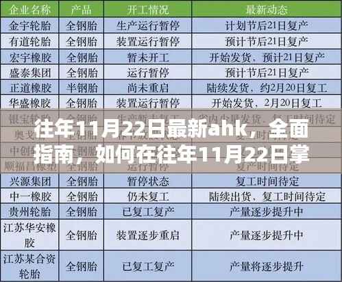 往年11月22日AHK技能全面指南,从入门到进阶掌握技巧