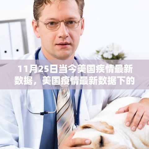 美国疫情最新数据下的反思,某某观点探析(日期标注)