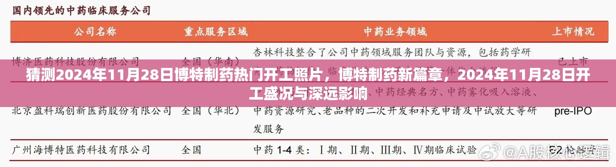 走马观花 第4页