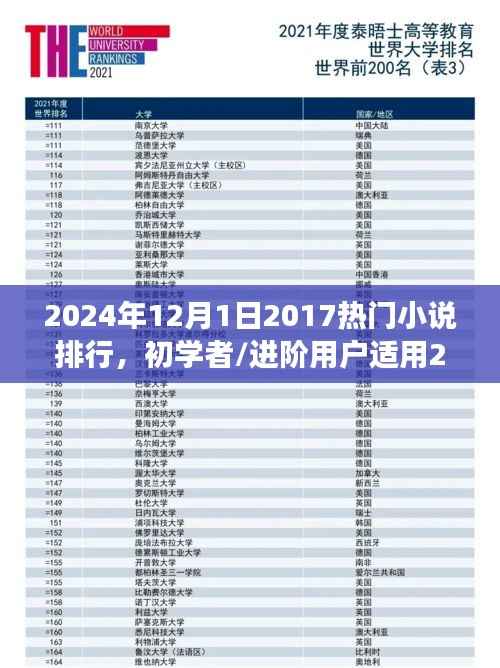 2024年热门小说排行指南,获取并阅读2017年经典小说的方法与推荐