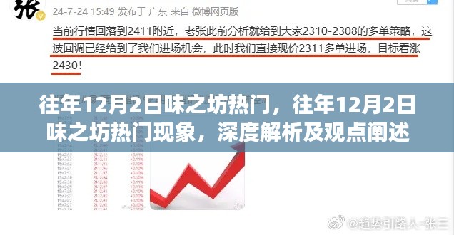 往年12月2日味之坊热门现象深度解析与观点阐述