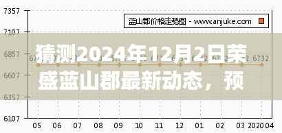 荣盛蓝山郡未来展望,揭秘最新动态与未来展望,探寻最新动态揭晓!