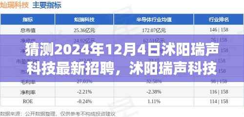沭阳瑞声科技最新招聘步骤详解与应聘机会把握指南
