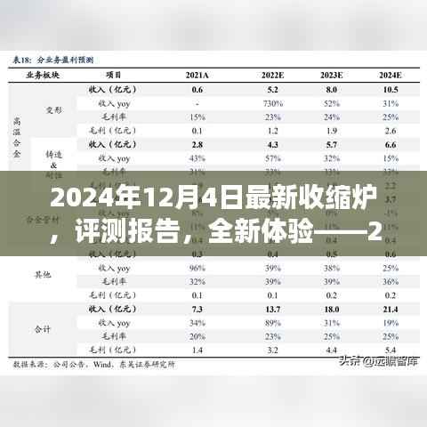 2024年最新收缩炉深度解析与全新体验评测报告