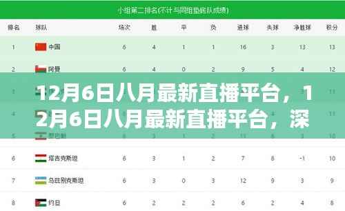 12月6日八月最新直播平台,12月6日八月最新直播平台,深度解析及其影响
