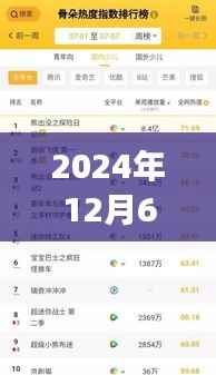 揭秘跃入未来之夜,帝少晚上好免费阅读新纪元,智能科技革新引领未来阅读体验