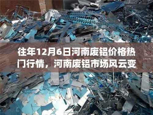 揭秘河南废铝市场风云变幻,往年12月6日行情深度解析与热门价格走势预测
