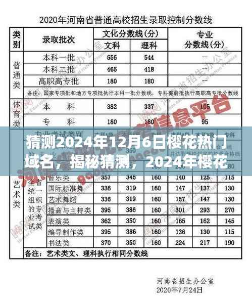 揭秘未来流行趋势,樱花域名展望,探寻樱花域名热门趋势(2024年)