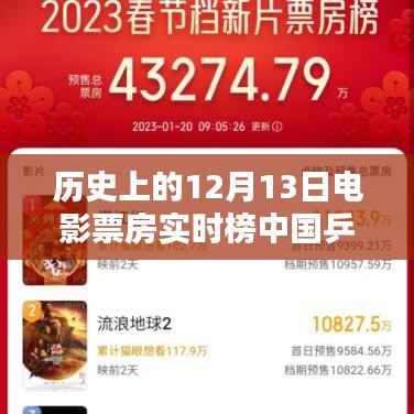 乒乓情怀映银幕,中国乒乓电影票房传奇的十二月十三日