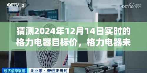 格力电器未来展望,揭秘目标价的猜想之旅与信心成就目标(2024年预测)