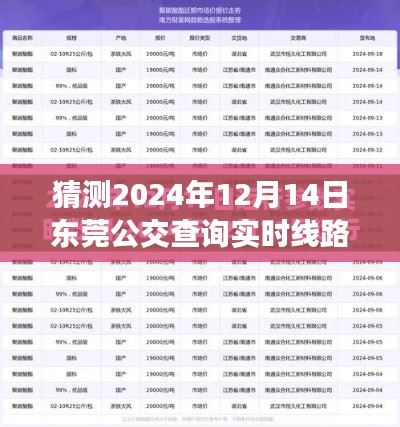 2024年东莞公交实时查询线路展望,预测未来线路动态