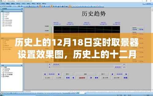 历史上的十二月十八日,实时取景器设置效果图的发展与影响回顾