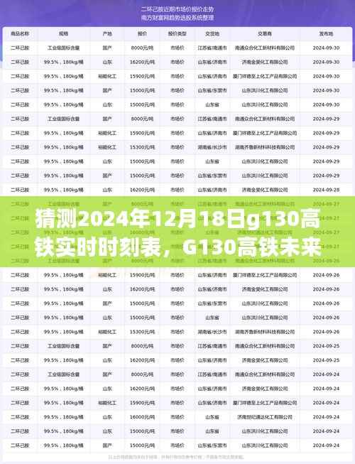 yuanfeichundong 第5页