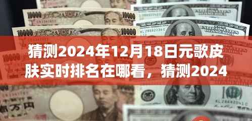 深度解读,预测2024年12月18日元歌皮肤实时排名与策略趋势分析。