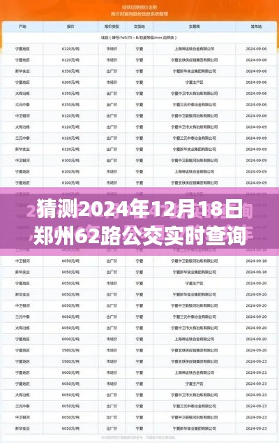 郑州公交未来展望,聚焦62路公交在2024年的实时查询与历史脉络探寻