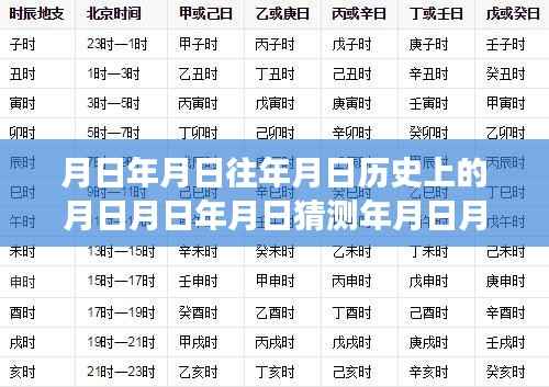 历史上的风云与现代市场波动,上证510实时行情解读与预测