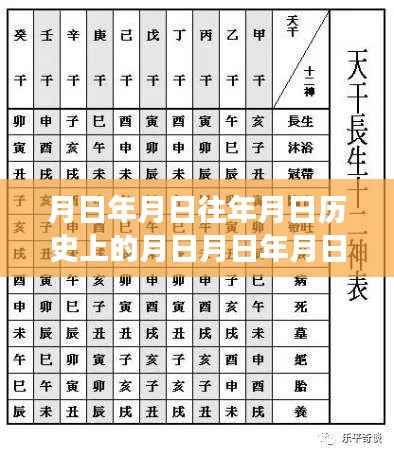 黄金市场变迁与实时金价查询软件的发展,历史回顾与实时报价工具探究